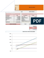 Tabla Costo Punto de Equilibrio Café Motivacional