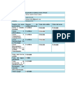 Inversión académica UNAD cursos créditos