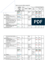 Sectiunea C - PCCDI-Proiect 1 PDF