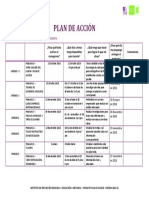 PlanDeAccion Comercio Internacional