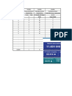 Ejercicio Resuelto Estadistica