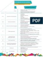 Taller de Redaccion de Textos Juridicos Nivel 1 PDF