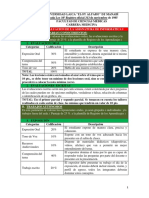 Rubrica Modelo Medicina I-1508043311 PDF