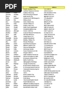 excel-spreadsheet-examples-for-students