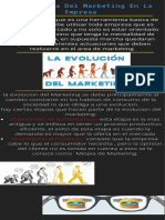 Infografia Fundamentos de Mercadeo