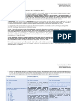 Cuestionario Regulación Transcripcional de La Expresión Génica