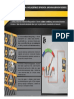 Actividad 1 Refrigeracion Motor PDF