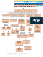 Evidencia_1_mapa_conceptual_investigacio.pdf