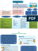 Enfermedad Respiratoria Aguda Enfermedad Respiratoria Aguda: Vías Altas Vías Bajas