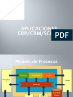 Unidad 5 (ERP-SCM-SCR-BI)