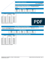 putegnat el - projection - closing gap report  english   spanish 