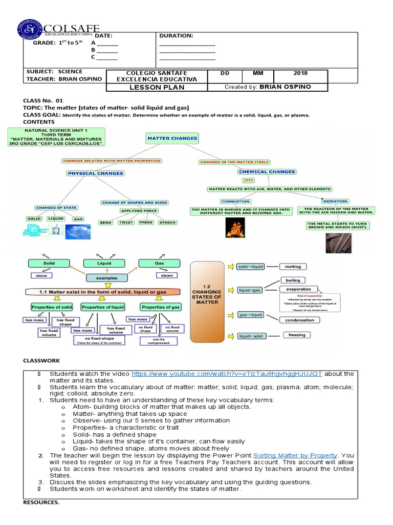 States of Matter Lesson Plan for Grades 1-5 | PDF