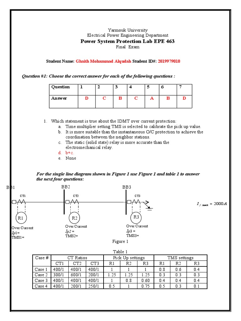 Power System Protection Lab EPE 463 Question 1 Choose The Correct