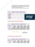 COSTOS Act 3