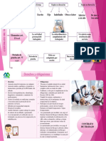 Mapa Conceptual