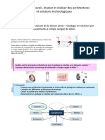 Roulements Simple Rangée Prof