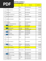 Acc Pengajuan Gaji MTM Bulan Feb 2017-Update3
