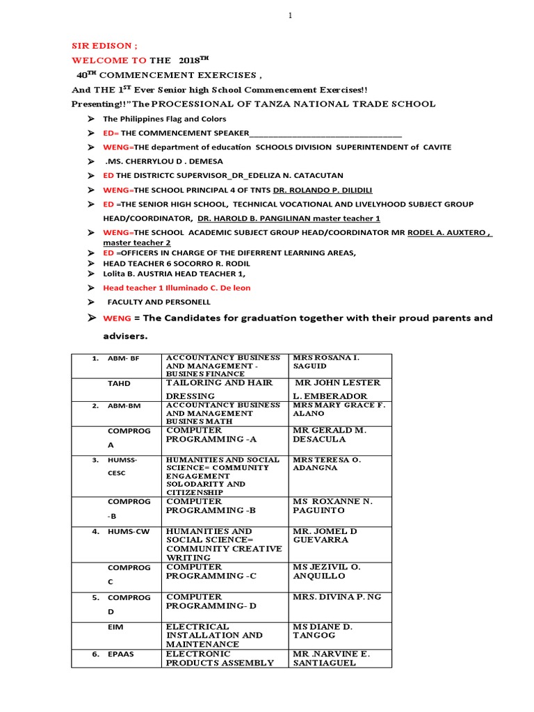 Shs Script For Graduation | PDF | Learning | Science