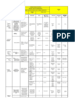 Matriz de Objetivos y Medicion de Indicadores