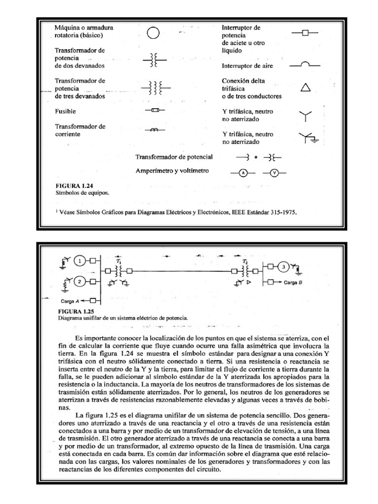 Ieee Simbolos Eletricos Basicos Ecuacontrol Simbología Eléctrica
