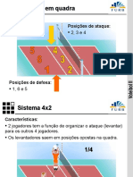 aula voleibol sistemas 4x2 e 6x2