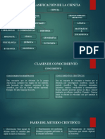 Clasificación de la ciencia