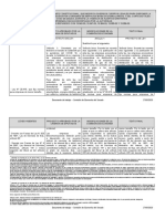 Comparado Servicios Basicos