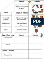 Food types_ws.ppt