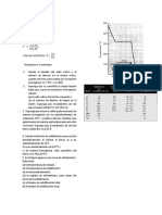 Taller Nucleación y Crecimiento 2019