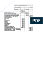 Estado de Costos Empresas Industriales