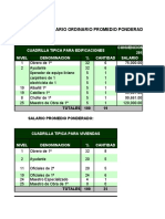 Copia de FCAS-2016-2018-Mayo-2016 Prueba CVG