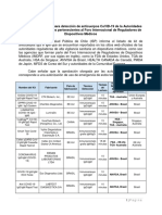 Lista-Test-Rapidos-Covid-al-03_04_2020.pdf