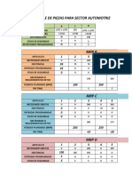 Ensamble de Piezas para Sector Automotriz: Lote X Lote 250 Lote X Lote 1 Sem 1 Sem 1 Sem 35 0 100 0 0 5 35 0 5