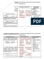 Evaluacion Aprendizajes Mates