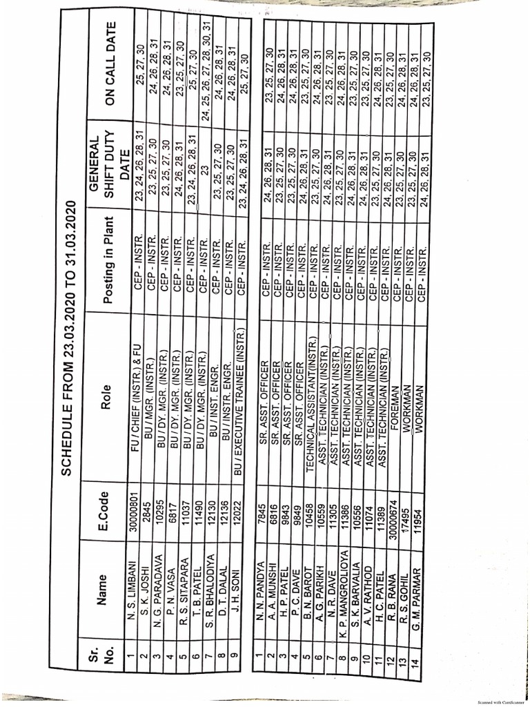 Duty Schedule | PDF