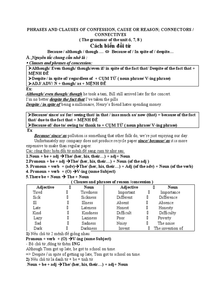 A Comprehensive Guide to Converting Clauses and Phrases of Concession