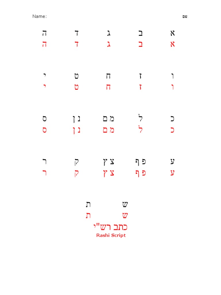 Rashi Script Alphabet Guide | PDF