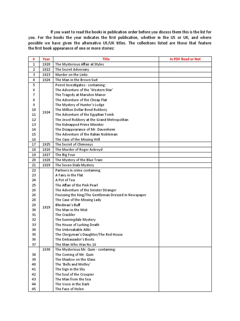 Agatha Christie Reading List | PDF | Works About Crime | European Novels