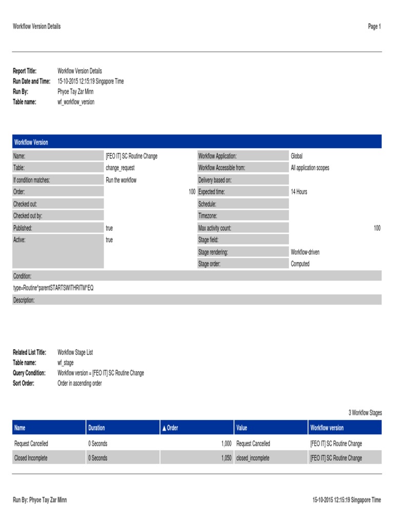 Report Title: Run Date and Time: Run By: Table Name:: Workflow Version ...