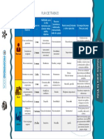 Evidencia - Plan de Trabajo