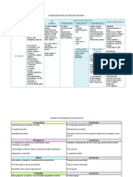 MEDICAMENTOS EN REUMATOLOGIA