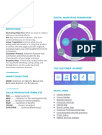 digital-marketing-cheat-sheet1.pdf