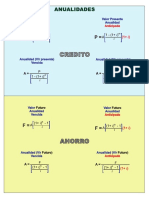 Formulas 2do Corte