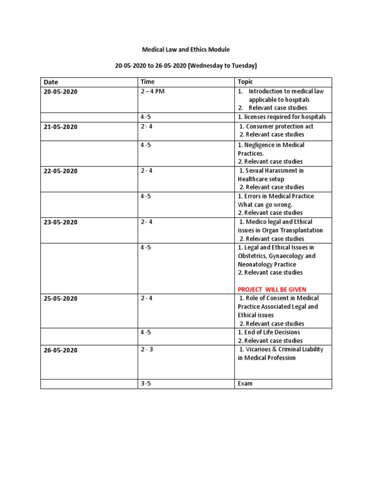 Medical Law and Ethics Module Overview | PDF | Medicine | Health Sciences