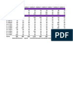 Master Data Sheet New Results