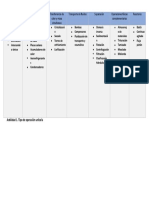 EA 1. Clasificación de Las OU - Osuna Morales PDF