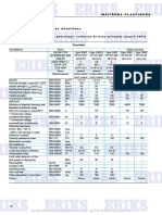 eriks - composites epratex phenol.pdf