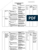 Download Rancangan Pengajaran Tahunan t5 by Izzah Nadhirah SN46256130 doc pdf
