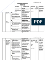 Rancangan Pengajaran Tahunan t5