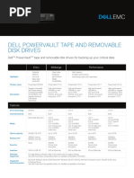 Dell Powervault Tape and Removable Disk Drives